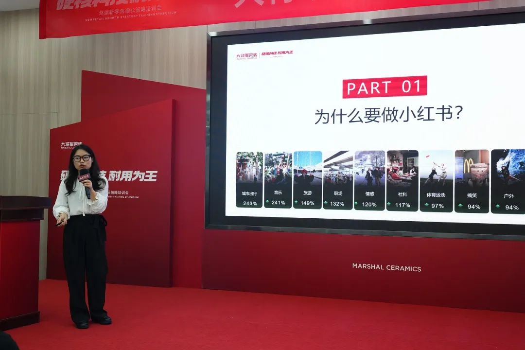 AI突圍，新零售進化丨大將軍解決終端流量困境(圖10)