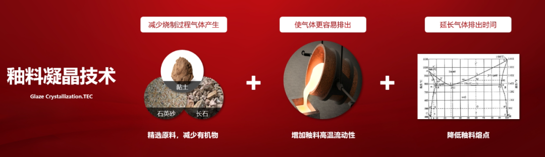 大將軍發(fā)布的科技干貨，為何引得經(jīng)銷商熱評？(圖4)