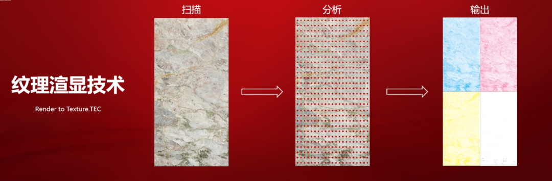 大將軍發(fā)布的科技干貨，為何引得經(jīng)銷商熱評？(圖12)