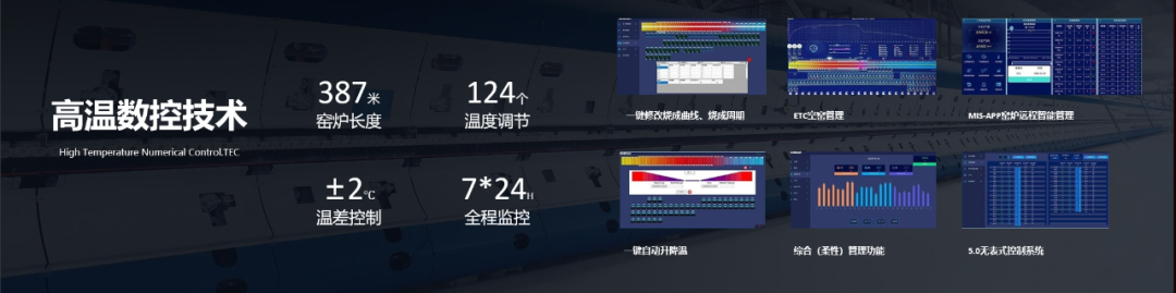 大將軍瓷磚行業(yè)兩會雙獎加冕！竟有一獨家大獎？(圖8)