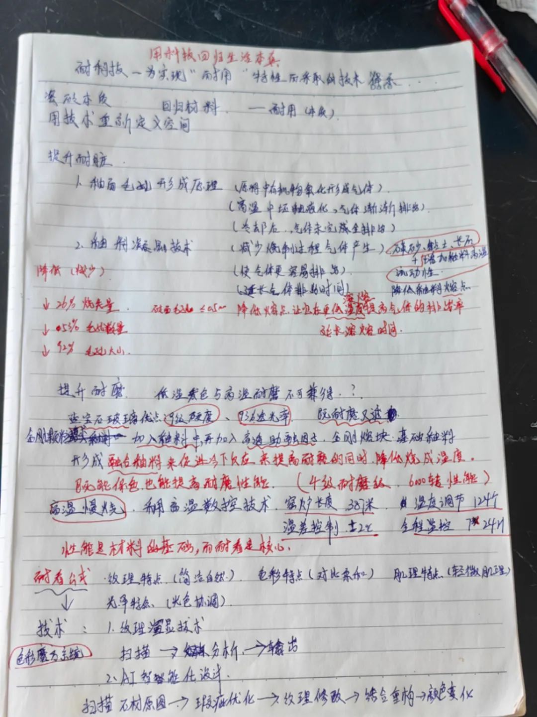 產(chǎn)品+終端=無(wú)限可能！用產(chǎn)品風(fēng)暴重塑終端生態(tài)(圖22)