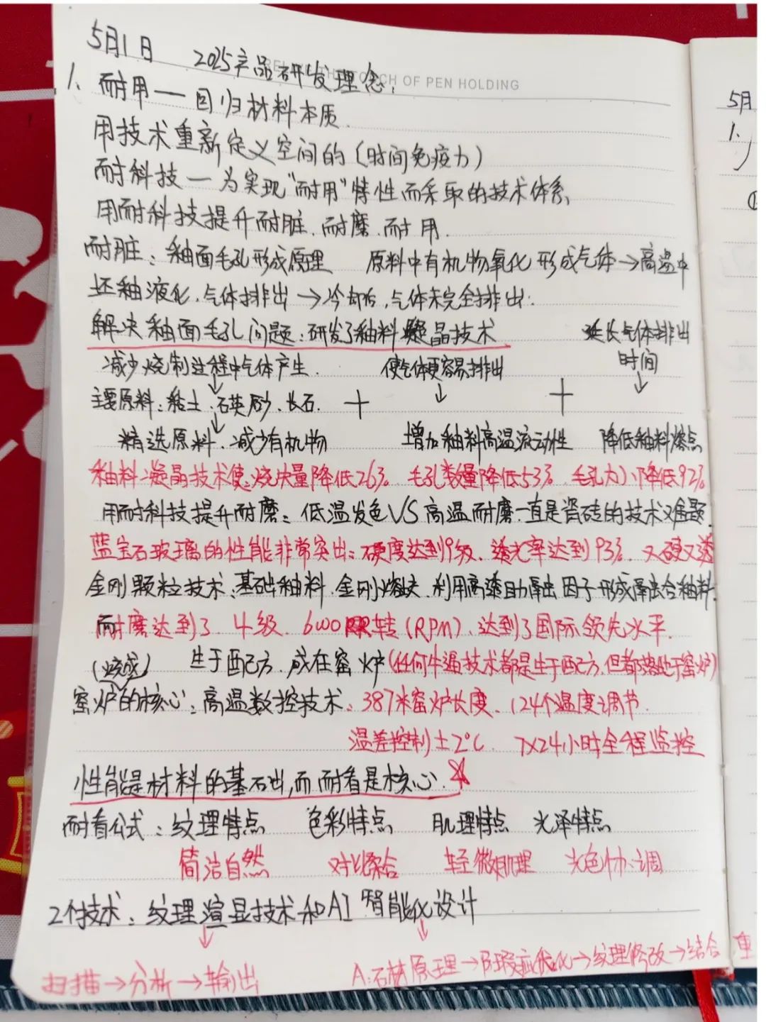 產(chǎn)品+終端=無(wú)限可能！用產(chǎn)品風(fēng)暴重塑終端生態(tài)(圖34)