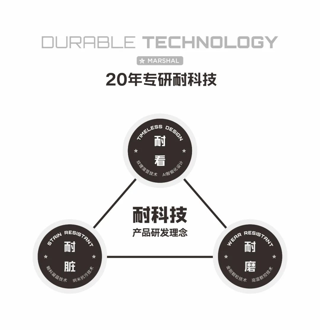 敢說67%產品都是硬核爆品！大將軍的底氣從何而來？(圖2)