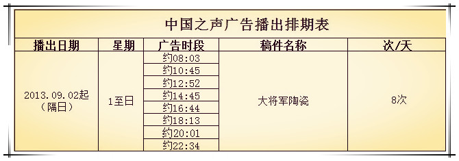 中央電臺 中國之聲欄目時間播放表
(圖1)