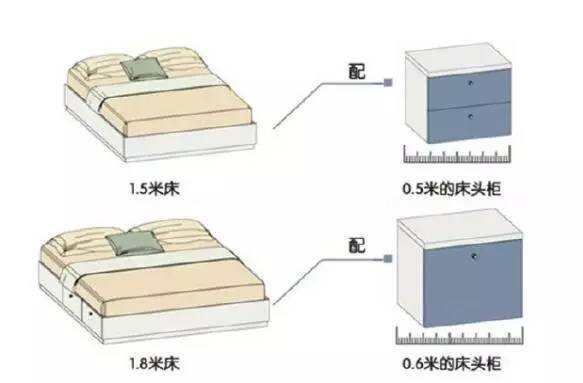 【大將軍陶瓷裝修攻略】溫馨、時(shí)尚、舒適，臥室裝修小格調(diào)
(圖3)