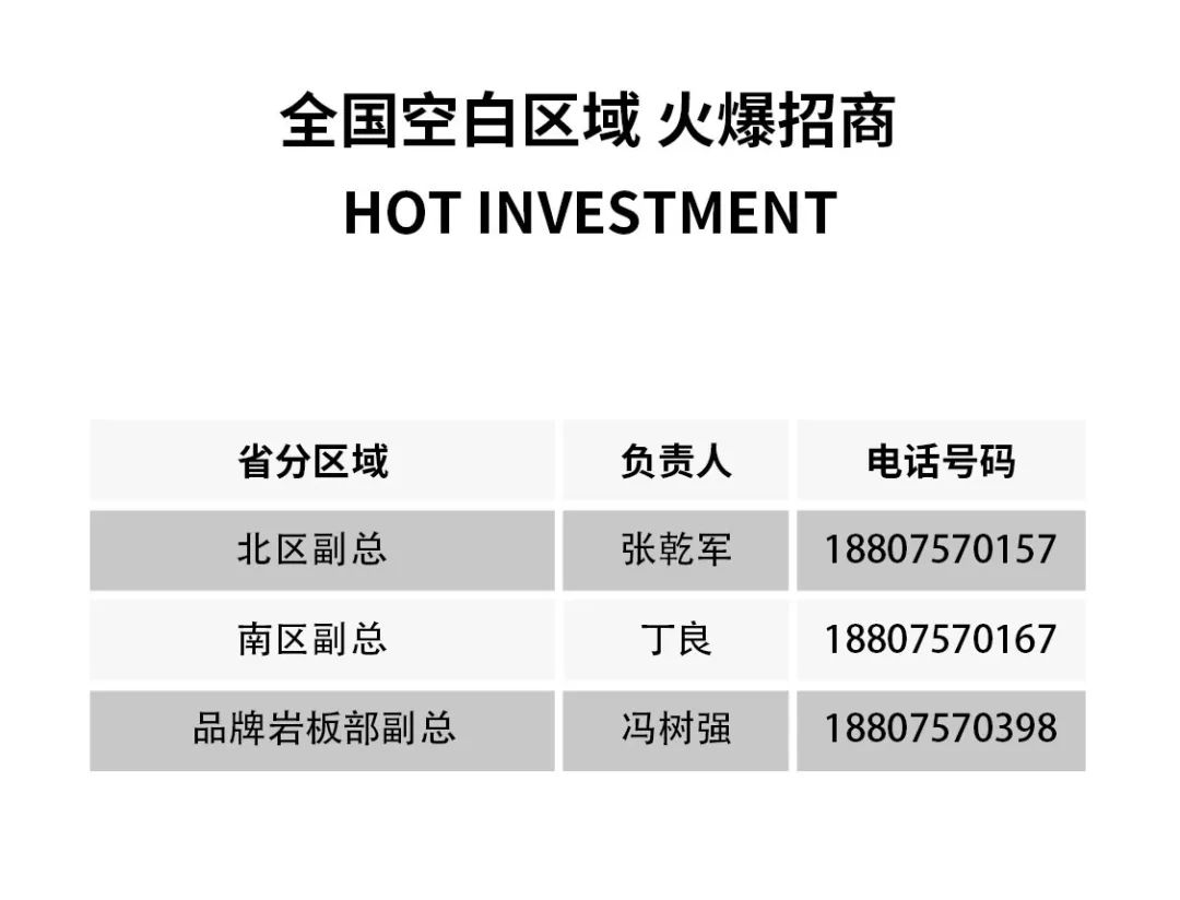 2小時，156城！大將軍瓷磚2022首場直播招商峰會圓滿收官！(圖20)