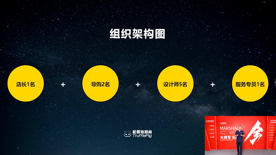 大咖云集，大將軍瓷磚5.26直播招商會，引爆建陶行業(yè)新未來！(圖7)