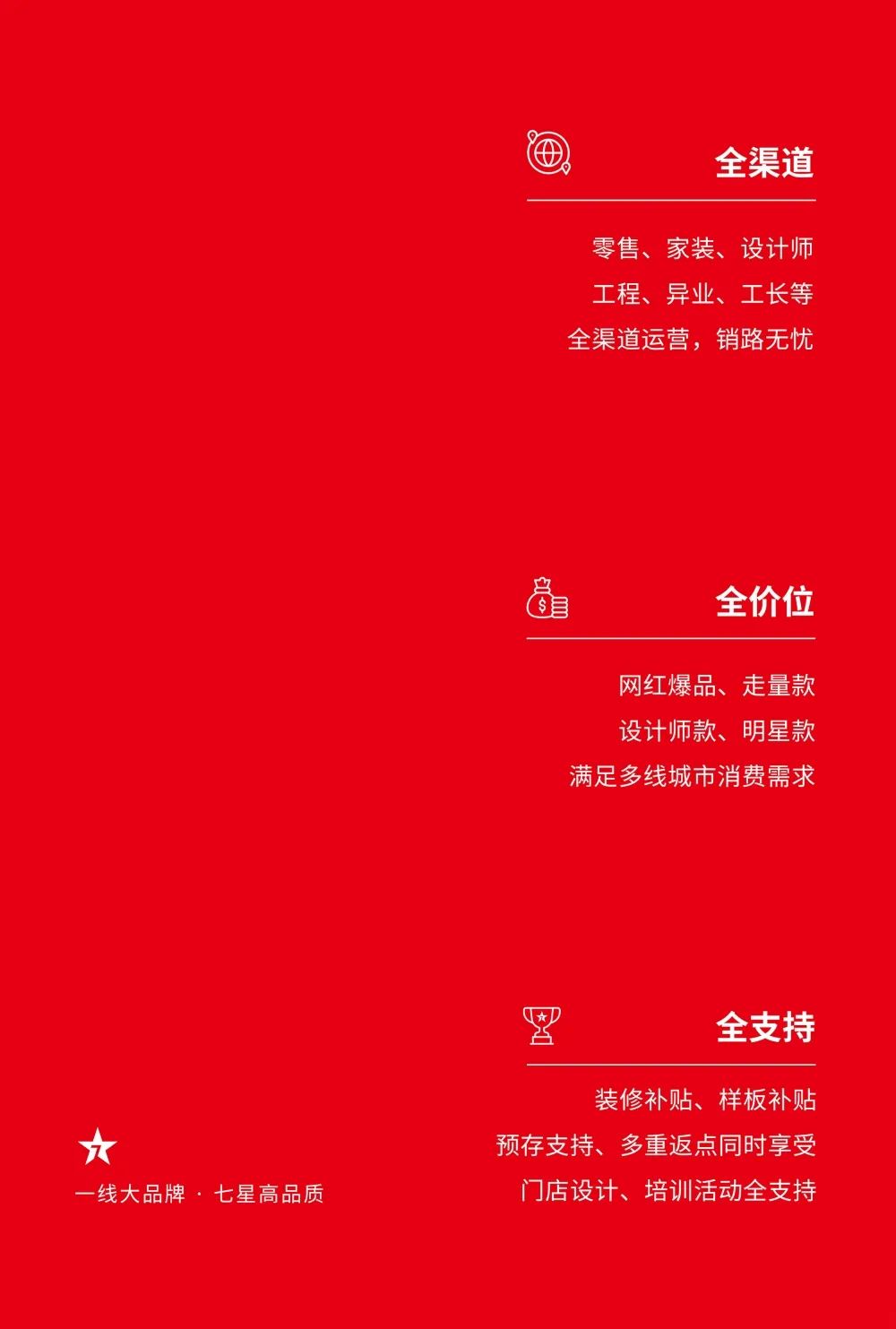 大咖助陣，「2022瓷磚還能這么干」行業(yè)趨勢交流峰會即將啟幕！(圖8)